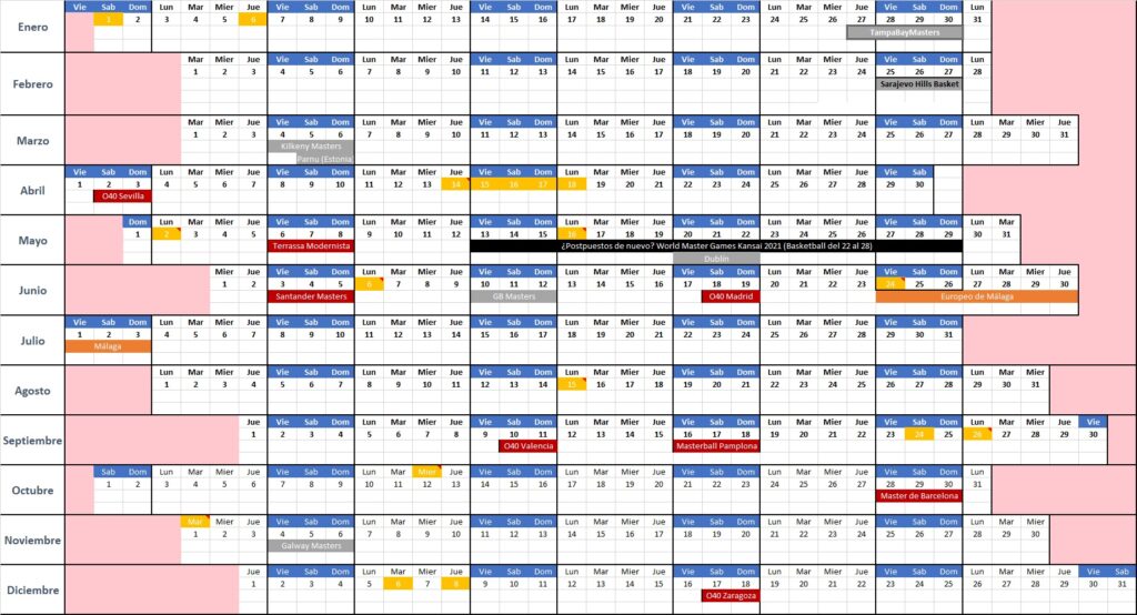 Calendario de Torneos Maxi 2022